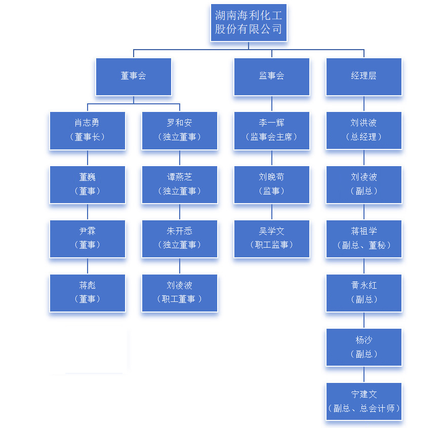 ag亚娱集团·(中国)官方网站